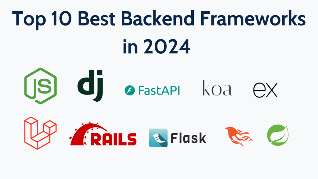 10 Best Backend Frameworks in 2024 | Ultivic
