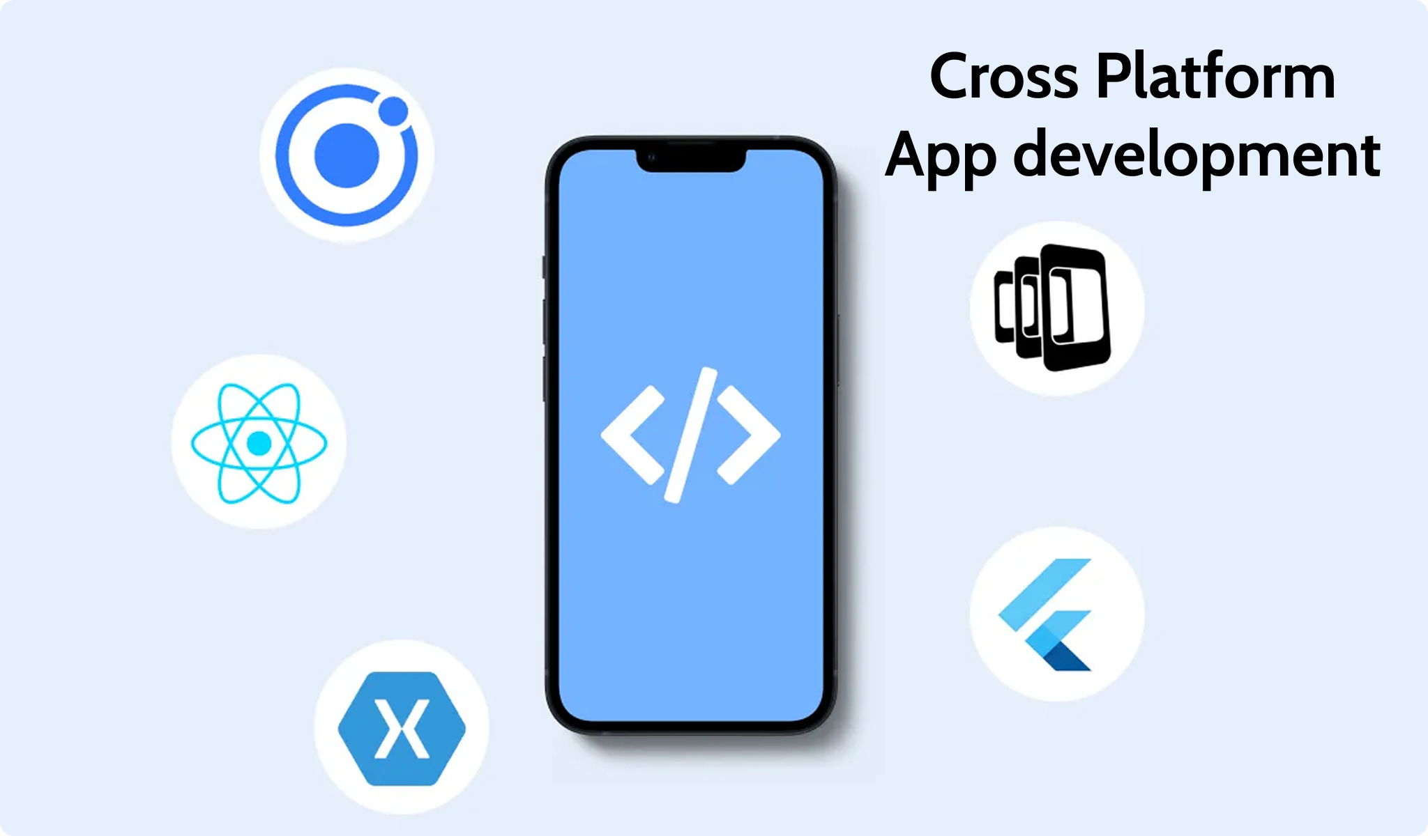How Cross-Platform App Development Saves Time and Money for Startups
