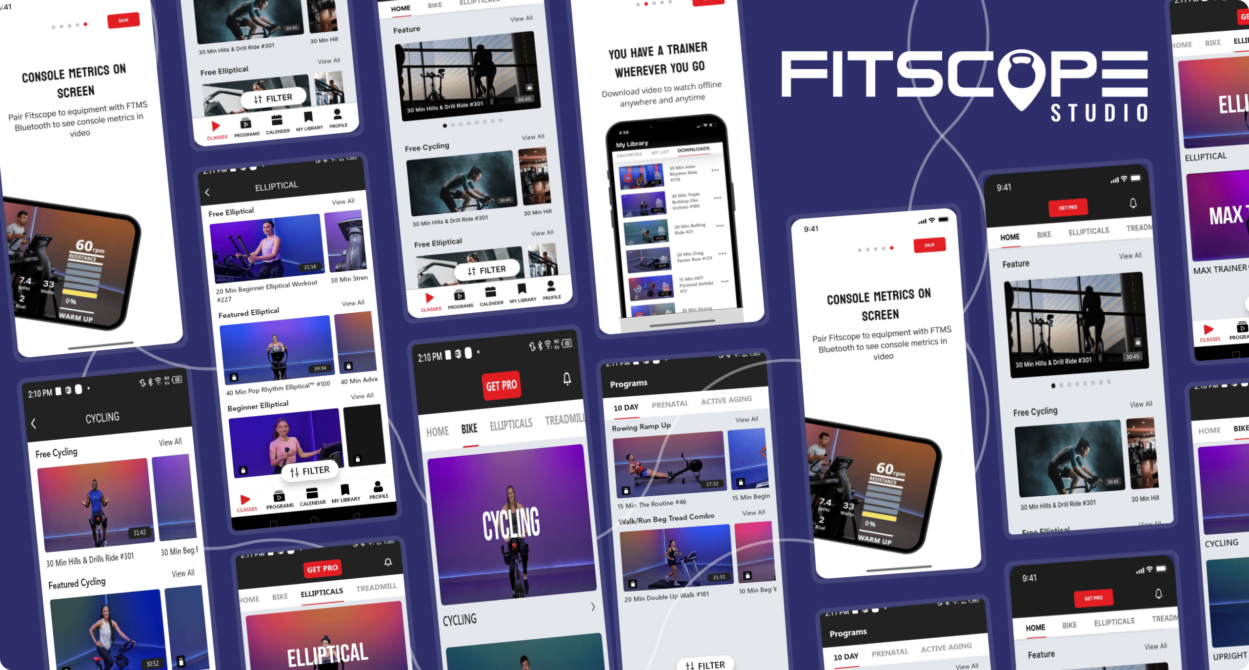 Fitscope